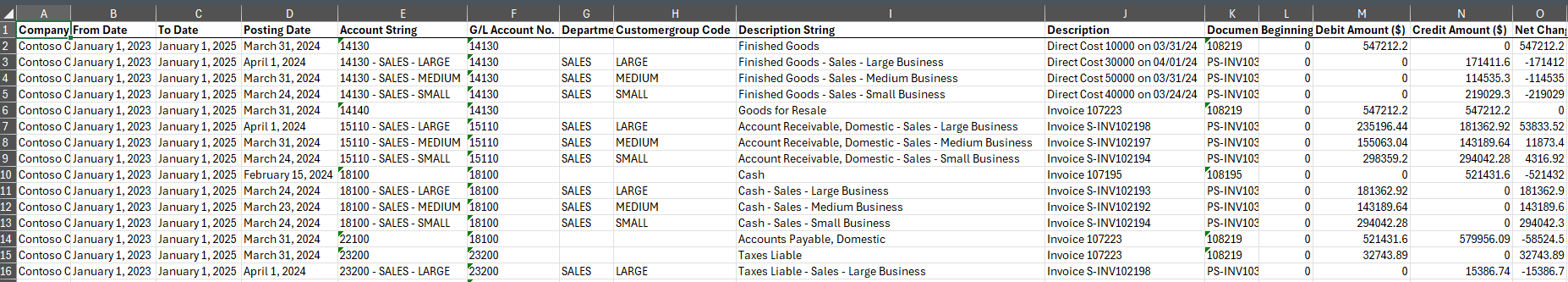 GL Summary Trial Balance by Dimensions
